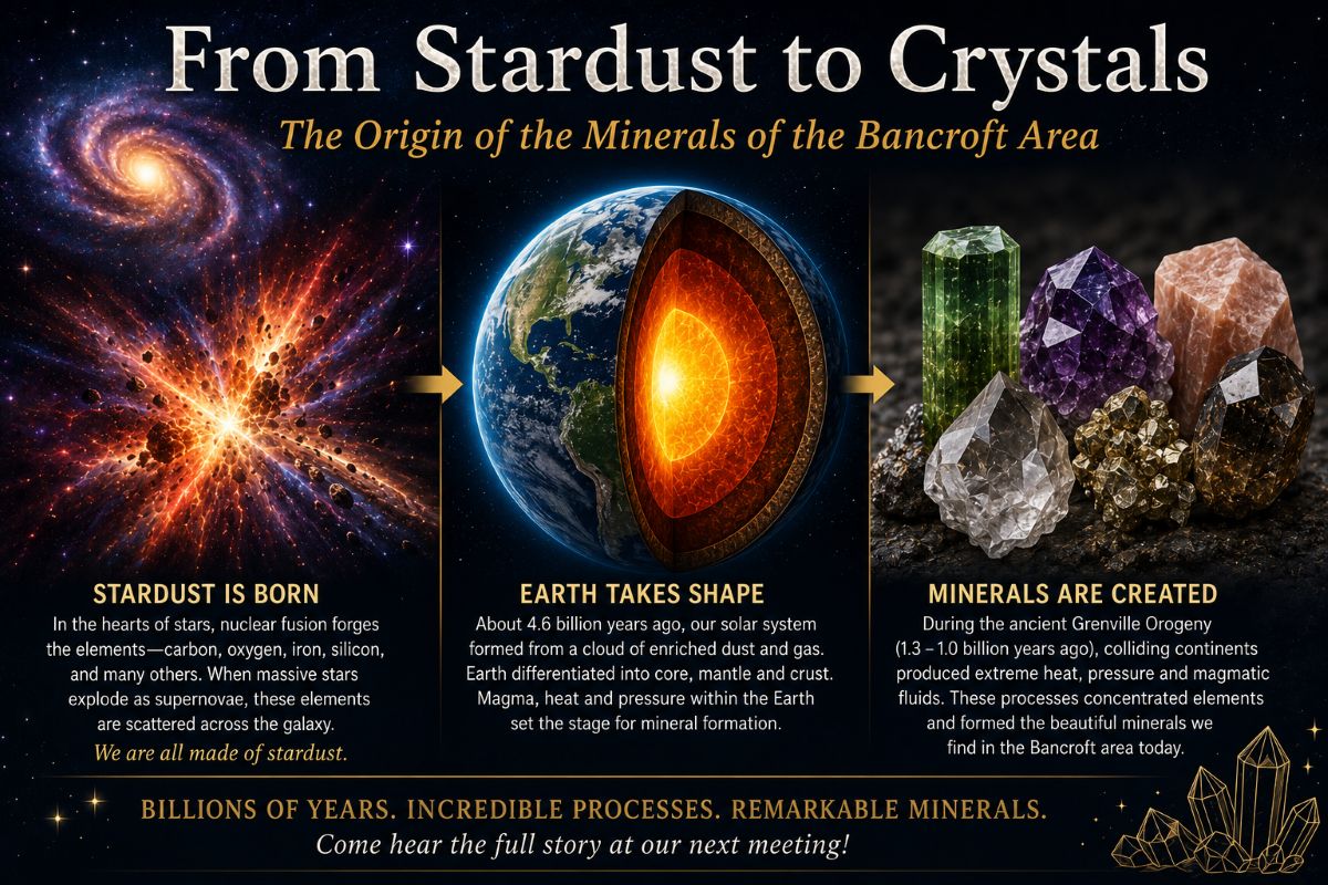 Stardust to Crystal